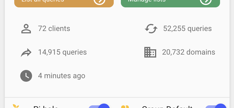 Additional metrics (wide)