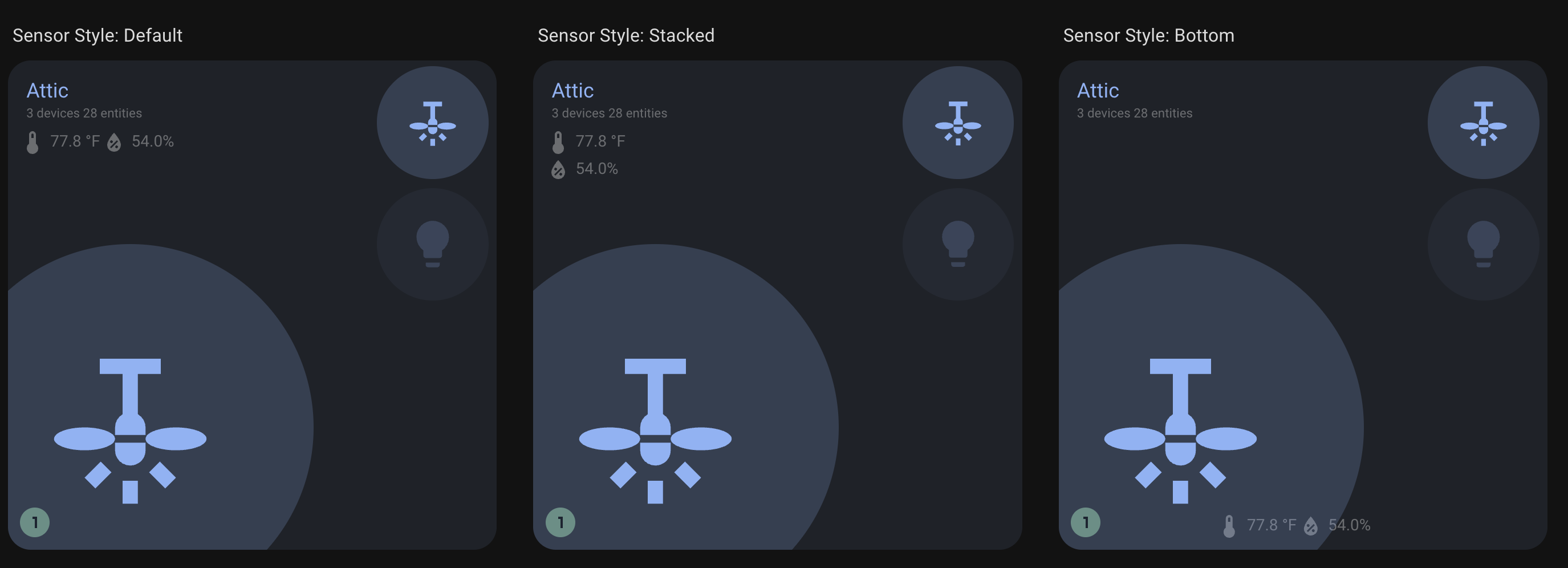 Sensor Layouts